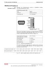 Preview for 42 page of REXROTH IndraControl L40 Series Project Planning Manual