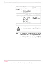 Preview for 46 page of REXROTH IndraControl L40 Series Project Planning Manual