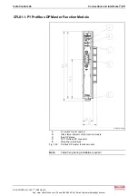 Preview for 51 page of REXROTH IndraControl L40 Series Project Planning Manual