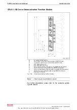 Preview for 54 page of REXROTH IndraControl L40 Series Project Planning Manual