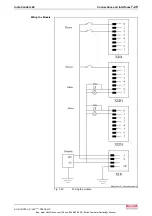 Preview for 57 page of REXROTH IndraControl L40 Series Project Planning Manual