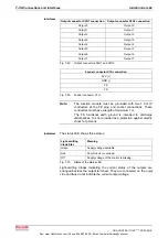 Preview for 62 page of REXROTH IndraControl L40 Series Project Planning Manual