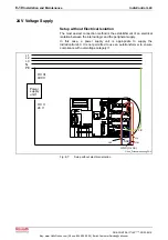 Preview for 76 page of REXROTH IndraControl L40 Series Project Planning Manual