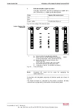 Preview for 89 page of REXROTH IndraControl L40 Series Project Planning Manual