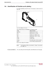 Preview for 91 page of REXROTH IndraControl L40 Series Project Planning Manual