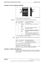 Preview for 102 page of REXROTH IndraControl L40 Series Project Planning Manual