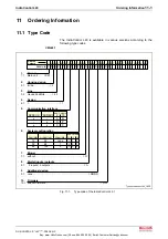 Preview for 105 page of REXROTH IndraControl L40 Series Project Planning Manual