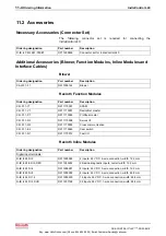 Preview for 108 page of REXROTH IndraControl L40 Series Project Planning Manual