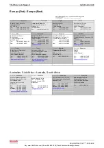 Preview for 126 page of REXROTH IndraControl L40 Series Project Planning Manual