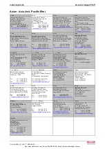 Preview for 127 page of REXROTH IndraControl L40 Series Project Planning Manual