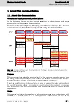 Preview for 7 page of REXROTH IndraControl VAM 15.1 Operating Instructions Manual