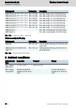 Preview for 12 page of REXROTH IndraControl VAM 15.1 Operating Instructions Manual