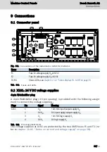 Preview for 19 page of REXROTH IndraControl VAM 15.1 Operating Instructions Manual