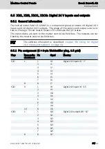 Preview for 21 page of REXROTH IndraControl VAM 15.1 Operating Instructions Manual