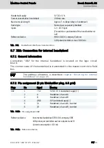 Preview for 25 page of REXROTH IndraControl VAM 15.1 Operating Instructions Manual