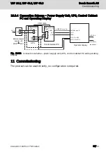 Preview for 43 page of REXROTH IndraControl VDP 16.3 Operating Instructions Manual