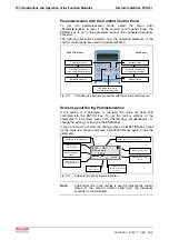 Preview for 70 page of REXROTH IndraDrive Fc FCS01 Operating Instructions Manual