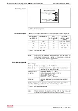 Preview for 82 page of REXROTH IndraDrive Fc FCS01 Operating Instructions Manual