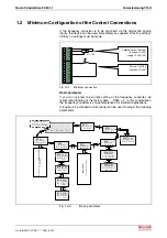 Preview for 87 page of REXROTH IndraDrive Fc FCS01 Operating Instructions Manual