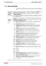 Preview for 92 page of REXROTH IndraDrive Fc FCS01 Operating Instructions Manual