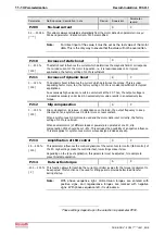 Preview for 102 page of REXROTH IndraDrive Fc FCS01 Operating Instructions Manual