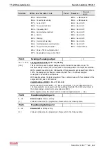 Preview for 112 page of REXROTH IndraDrive Fc FCS01 Operating Instructions Manual