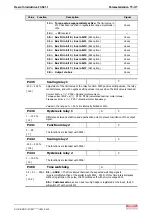 Preview for 119 page of REXROTH IndraDrive Fc FCS01 Operating Instructions Manual