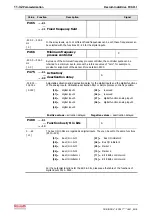 Preview for 120 page of REXROTH IndraDrive Fc FCS01 Operating Instructions Manual