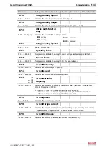 Preview for 135 page of REXROTH IndraDrive Fc FCS01 Operating Instructions Manual