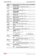 Preview for 136 page of REXROTH IndraDrive Fc FCS01 Operating Instructions Manual