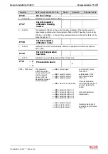 Preview for 137 page of REXROTH IndraDrive Fc FCS01 Operating Instructions Manual