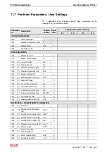 Preview for 140 page of REXROTH IndraDrive Fc FCS01 Operating Instructions Manual