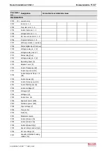 Preview for 145 page of REXROTH IndraDrive Fc FCS01 Operating Instructions Manual