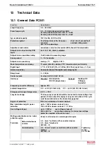 Preview for 151 page of REXROTH IndraDrive Fc FCS01 Operating Instructions Manual