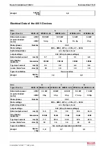 Preview for 153 page of REXROTH IndraDrive Fc FCS01 Operating Instructions Manual