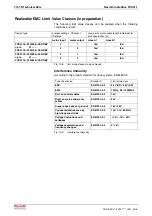 Preview for 160 page of REXROTH IndraDrive Fc FCS01 Operating Instructions Manual