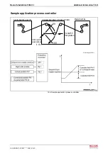 Preview for 163 page of REXROTH IndraDrive Fc FCS01 Operating Instructions Manual