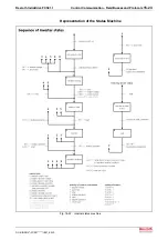 Preview for 187 page of REXROTH IndraDrive Fc FCS01 Operating Instructions Manual