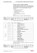 Preview for 215 page of REXROTH IndraDrive Fc FCS01 Operating Instructions Manual