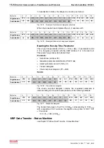 Preview for 218 page of REXROTH IndraDrive Fc FCS01 Operating Instructions Manual