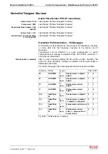 Preview for 225 page of REXROTH IndraDrive Fc FCS01 Operating Instructions Manual