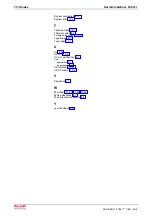 Preview for 236 page of REXROTH IndraDrive Fc FCS01 Operating Instructions Manual