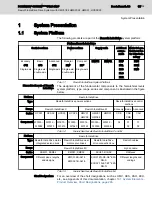 Preview for 13 page of REXROTH IndraDrive Project Planning Manual