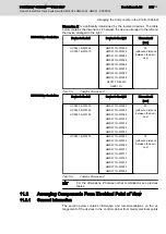 Preview for 203 page of REXROTH IndraDrive Project Planning Manual