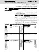 Preview for 225 page of REXROTH IndraDrive Project Planning Manual