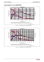 Предварительный просмотр 39 страницы REXROTH IndraDyn A Series Project Planning Manual