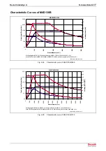 Предварительный просмотр 43 страницы REXROTH IndraDyn A Series Project Planning Manual