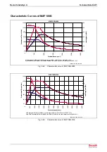 Предварительный просмотр 67 страницы REXROTH IndraDyn A Series Project Planning Manual