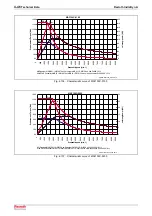 Предварительный просмотр 72 страницы REXROTH IndraDyn A Series Project Planning Manual