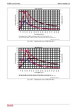 Предварительный просмотр 76 страницы REXROTH IndraDyn A Series Project Planning Manual